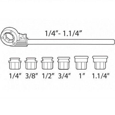 SUPER EGO Pafta Takımı 1/2''-1.1/4''