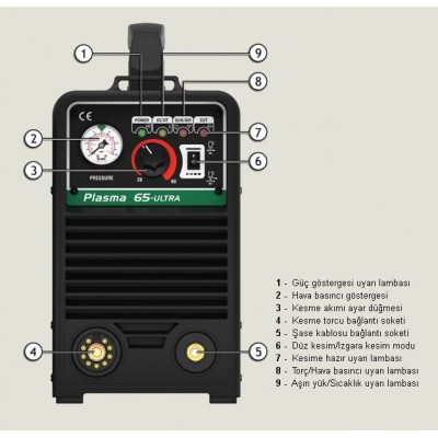 ASKAYNAK Plasma 65 Ultra Plazma Kesme Makinası 60 Amper