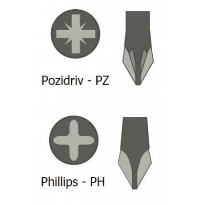 WERA PH1 x 25 mm Yıldız Bits Uç (3851/1 TS)