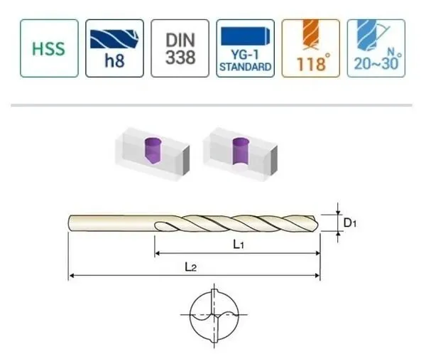 YG-1 HSS Taşlanmış Metal Matkap Ucu 11.50 mm (D1125115)