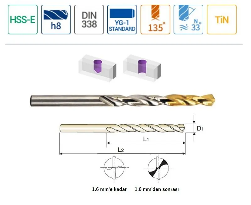 YG-1 Gold-P HSS-Co/Tin Metal Paslanmaz Matkap Ucu 3.00 mm